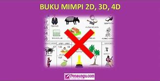 Buku Mimpi 3D D Abjad Bergambar Lengkap