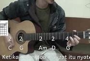 Mujizat Itu Nyata Chord Ukulele